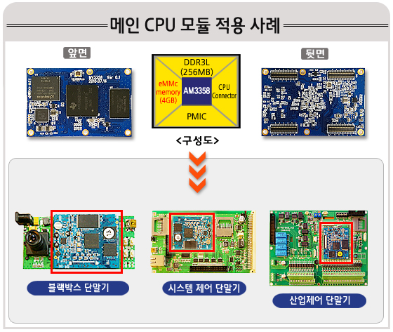 자세히보기 