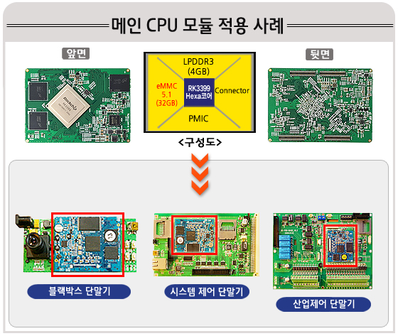 자세히보기 