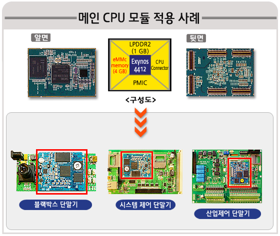 자세히보기 