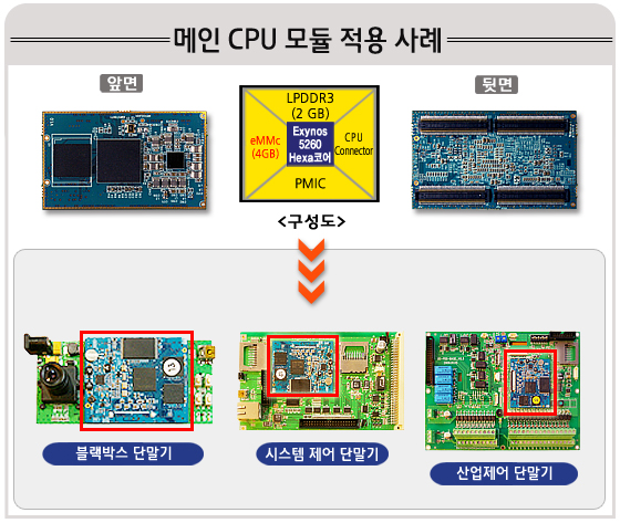 자세히보기 