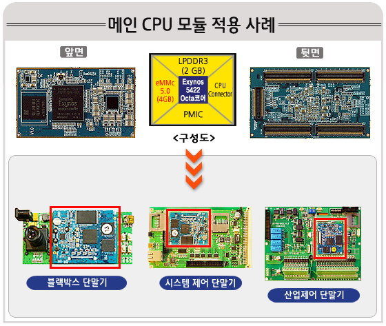 자세히보기 