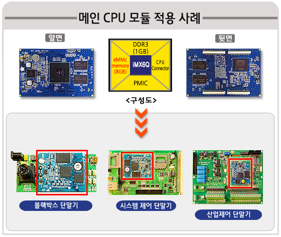 자세히보기 