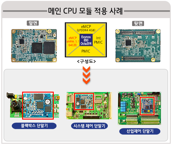 자세히보기 