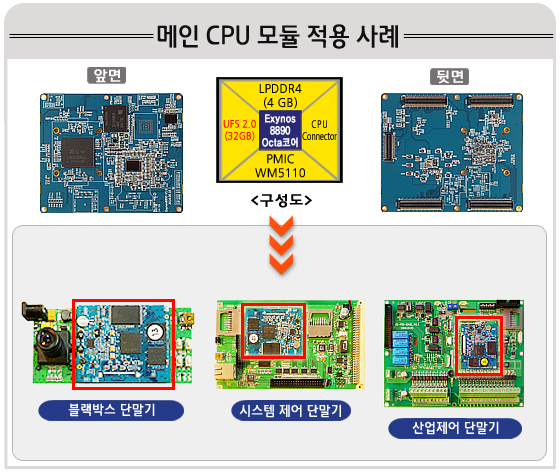 자세히보기 