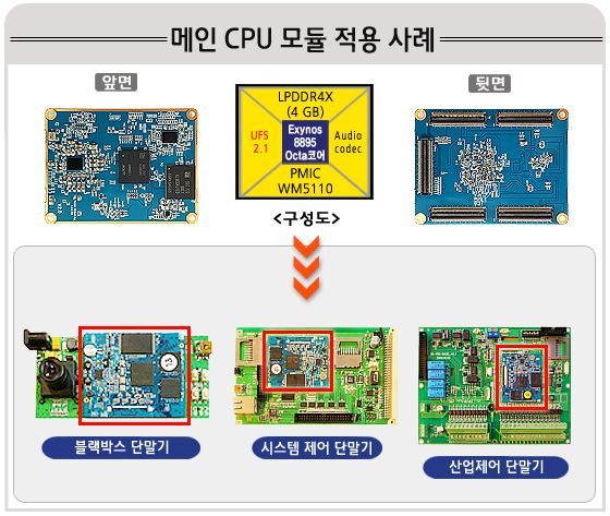 자세히보기 