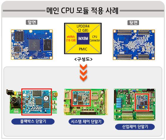 자세히보기 