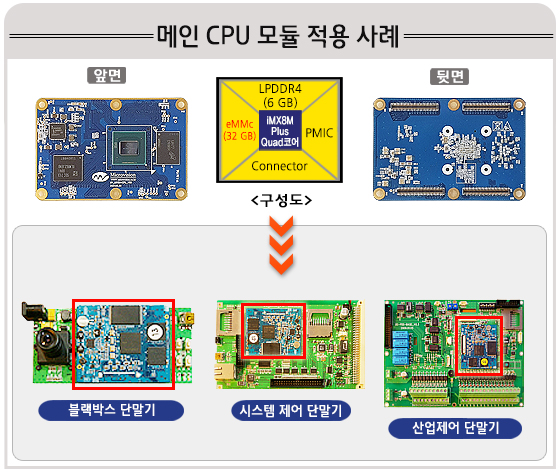 자세히보기 