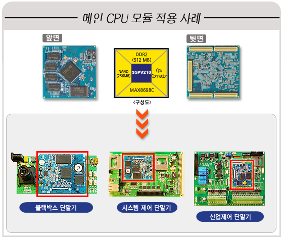 자세히보기 